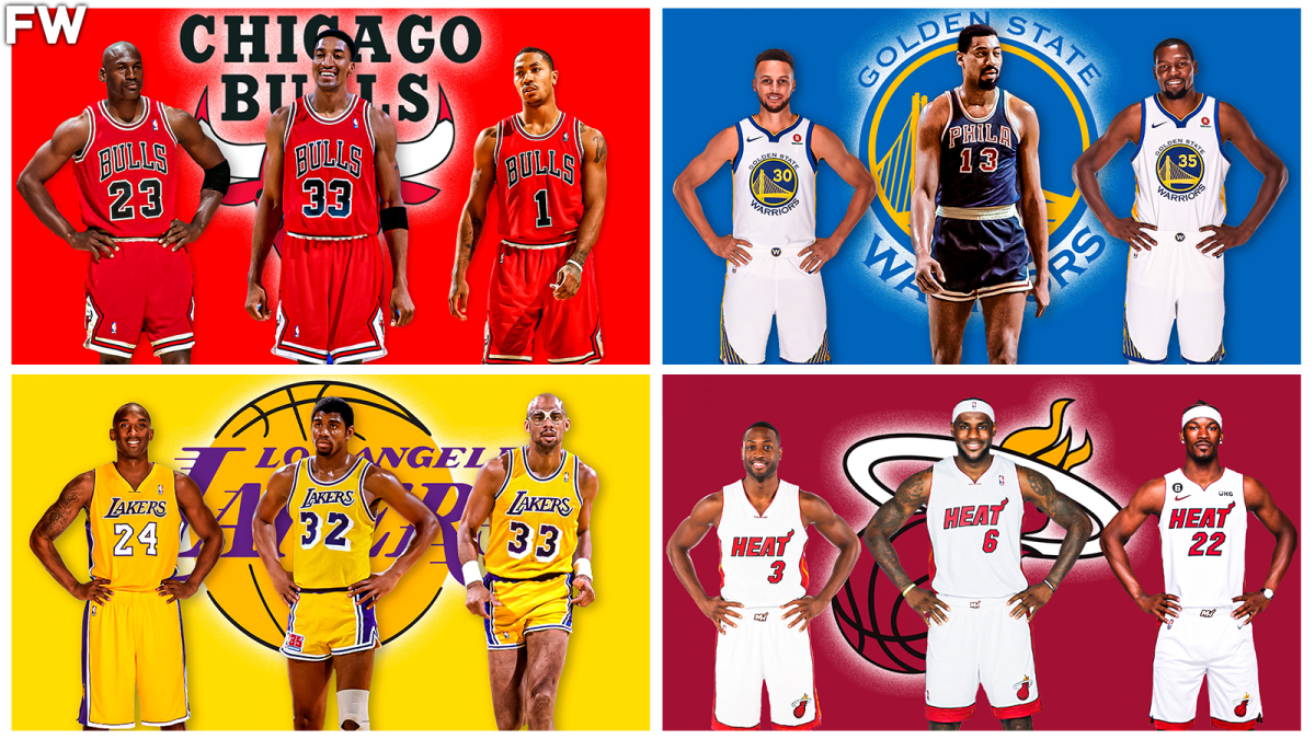 Asking My Girlfriend To Name A Player From Every NBA Team, NBA Fan Posts  The Results In What Is A Hilarious List - Fadeaway World