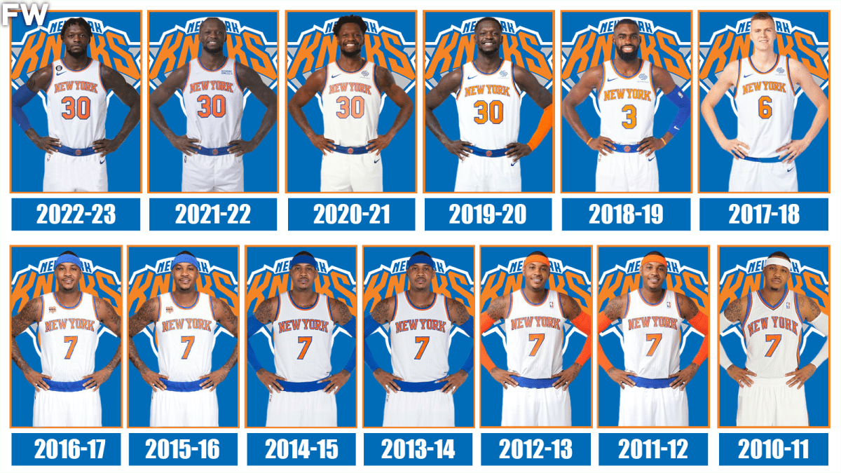 NBA Jersey Database, New York Knicks Alternate Jersey 2013-2014