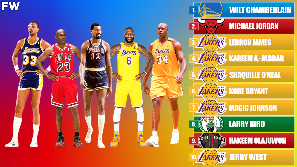 Los Angeles Lakers all-time roster: See which legends made the cut