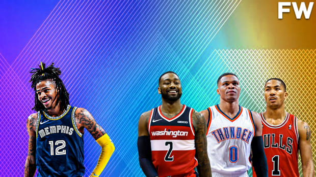 Derrick rose hall of best sale fame probability