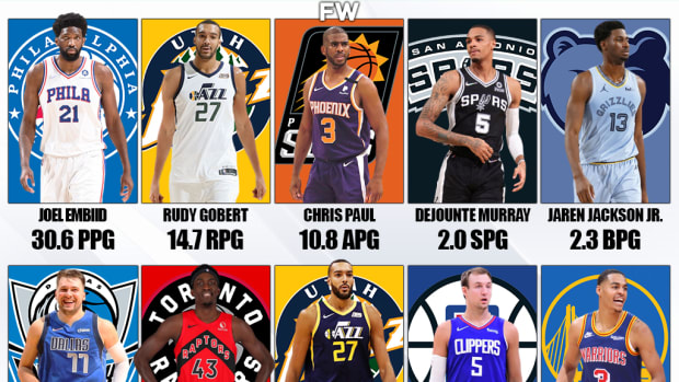 Nba league leaders sale