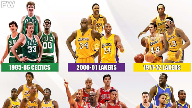 Most successful outlet nba team