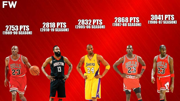 Nba most points in a quarter sale