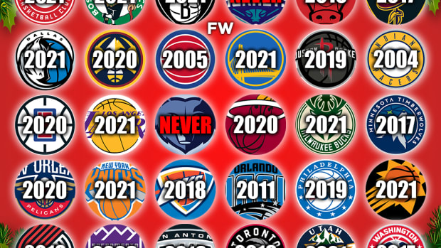 All retired numbers in hot sale nba