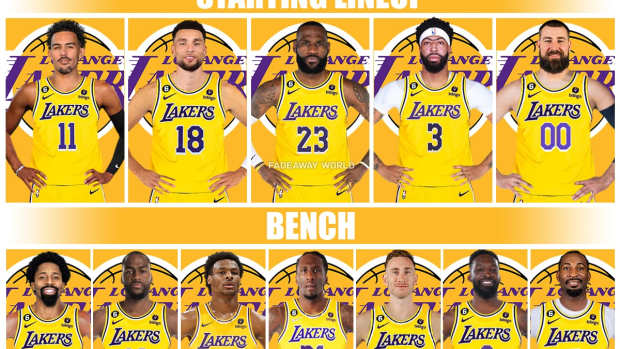Constructing The Most Realistic Lakers Roster For The 2024 25 Season Fadeaway World