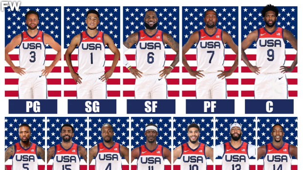 Usa basketball lineup 2025