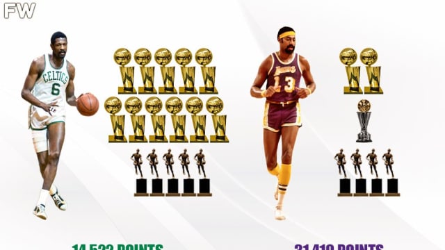 Stephen A. Smith On Why Wilt Chamberlain Is Not In GOAT Debate