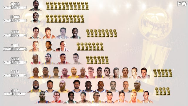 10 Best NBA Players Who Won Five Championship Rings Fadeaway World