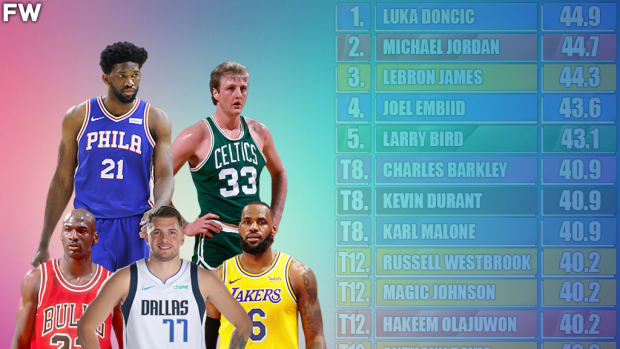 Lebron james debut stats hotsell