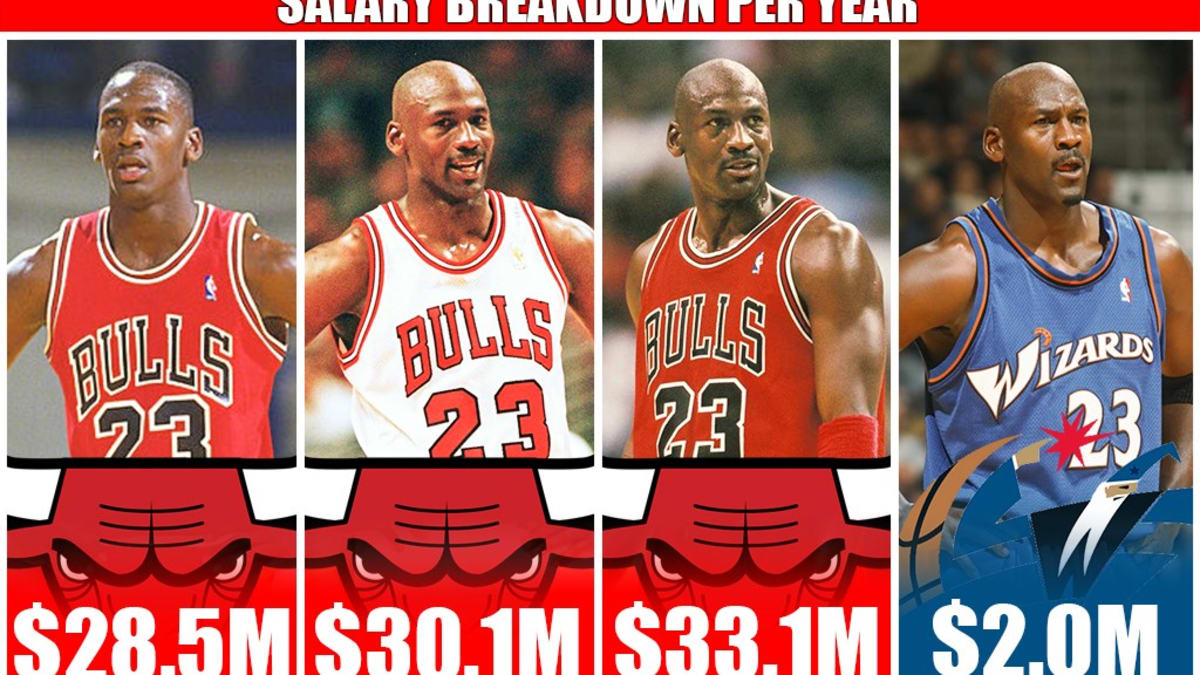 How much money does hotsell michael jordan make a year