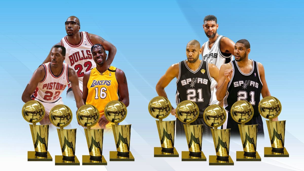 Tim duncan nba rings sale