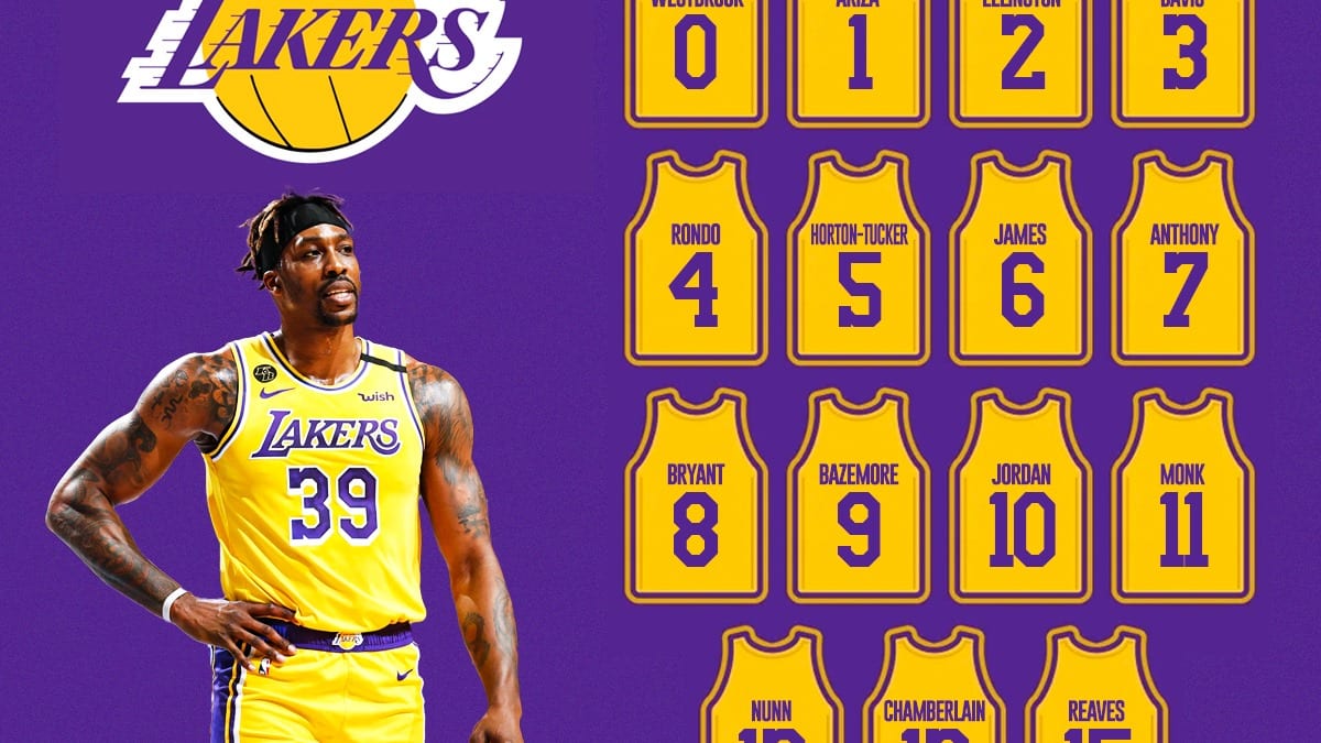 Lakers player discount number 0