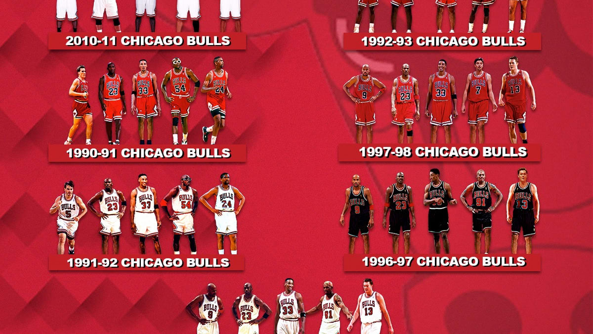 1991 bulls shop roster