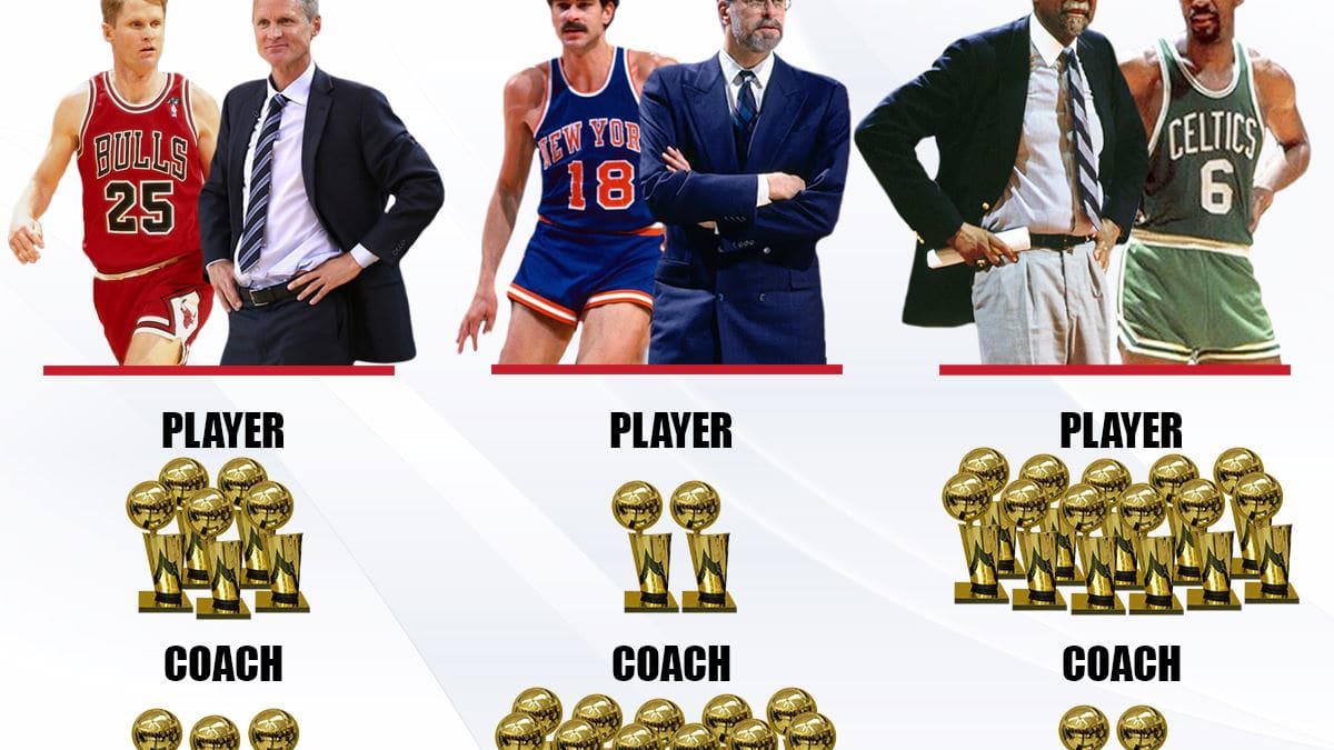Phil jackson total rings shop