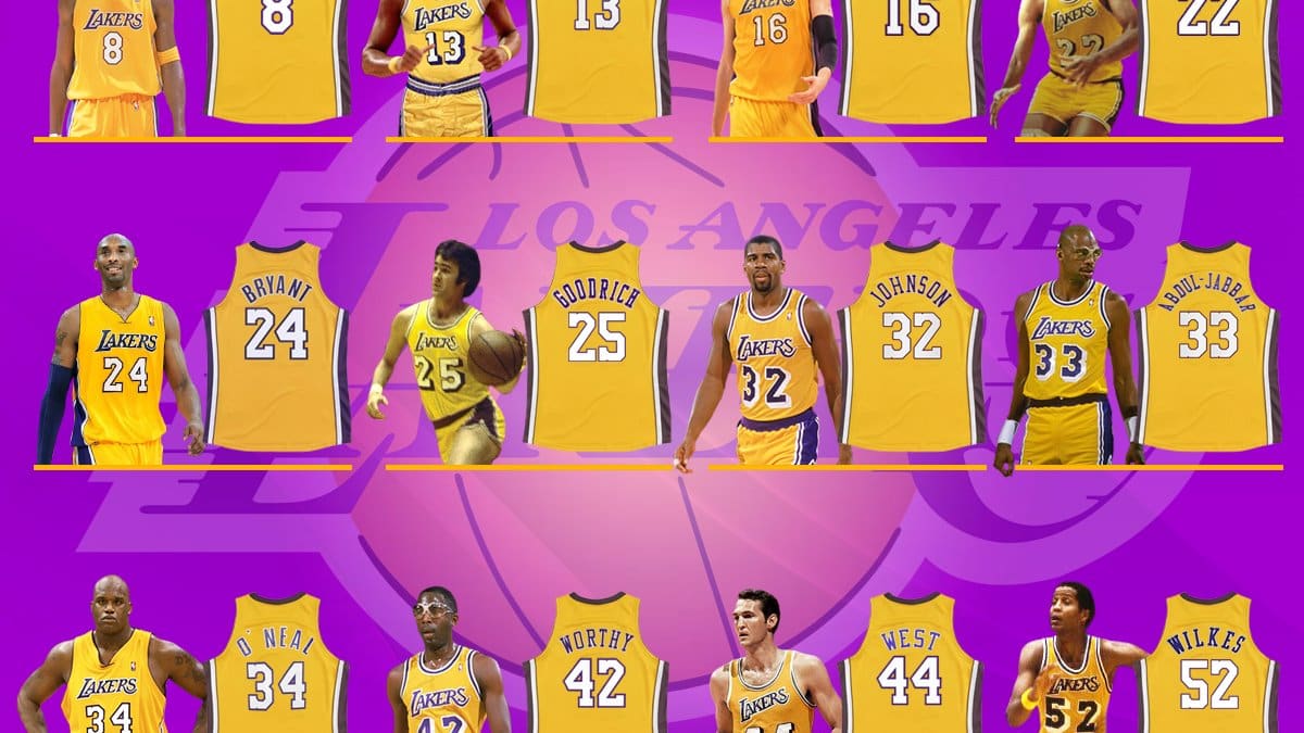 Lakers numbers clearance