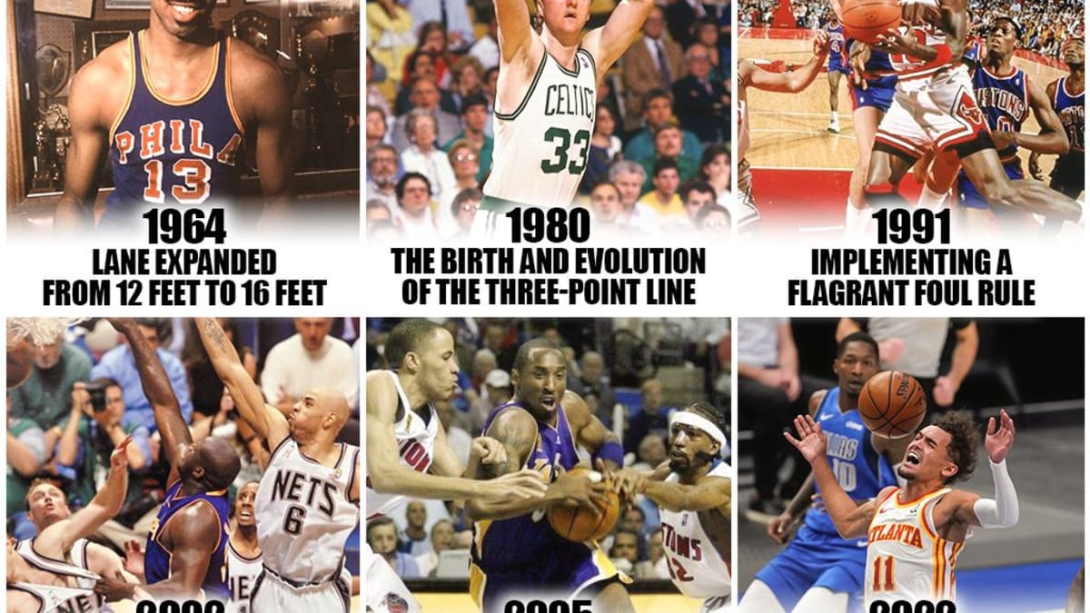 Number of fouls allowed in nba discount