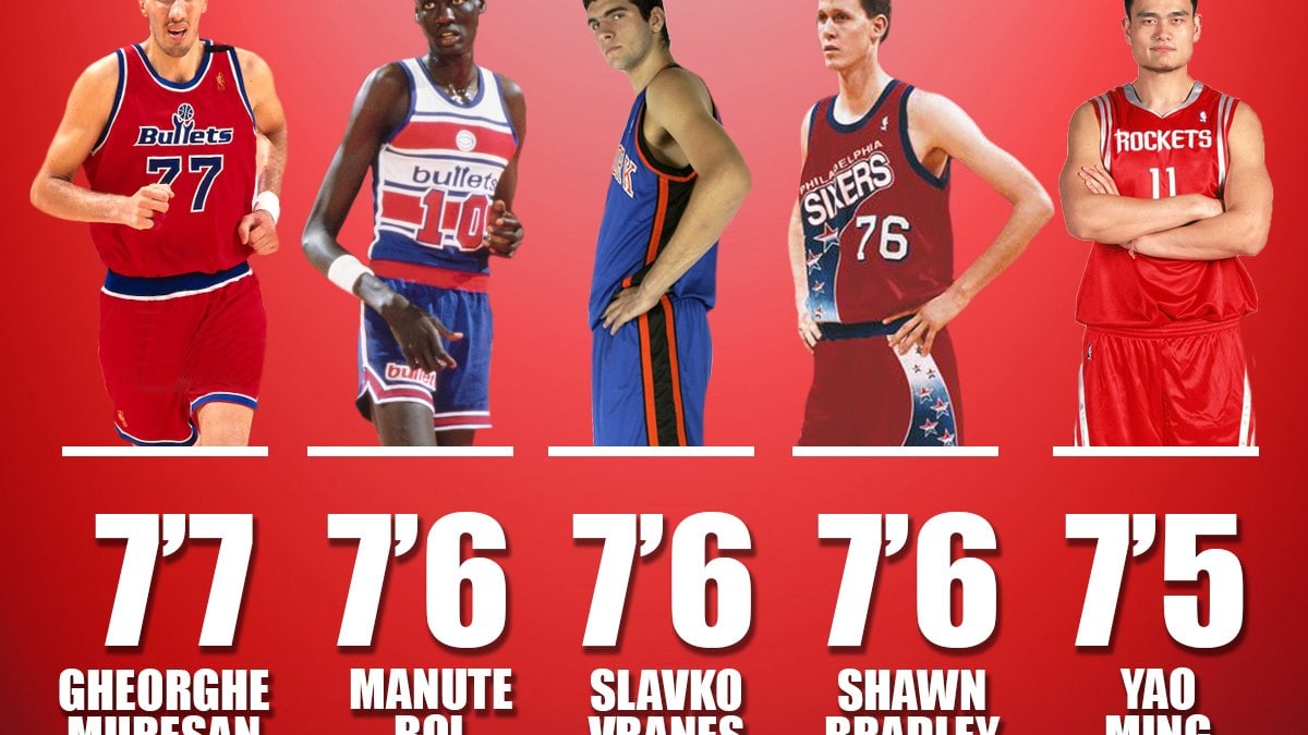 Tallest nba top player right now