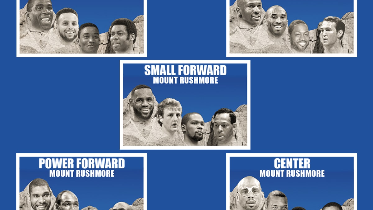 Nba rushmore store
