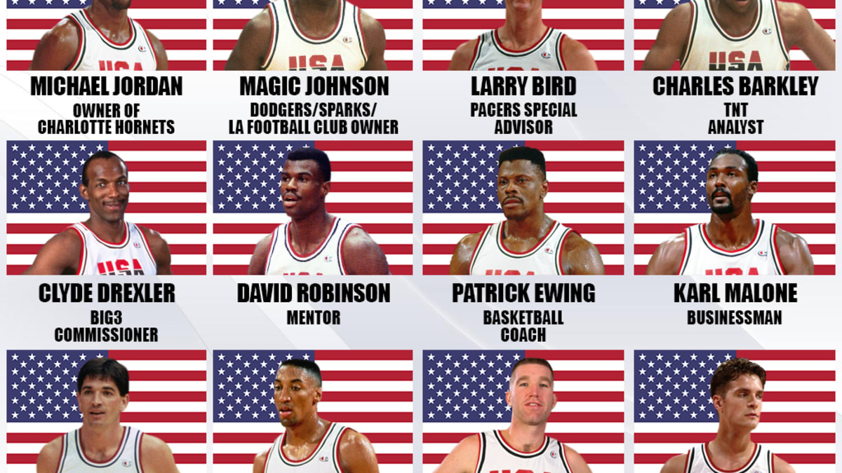Nba top dream team