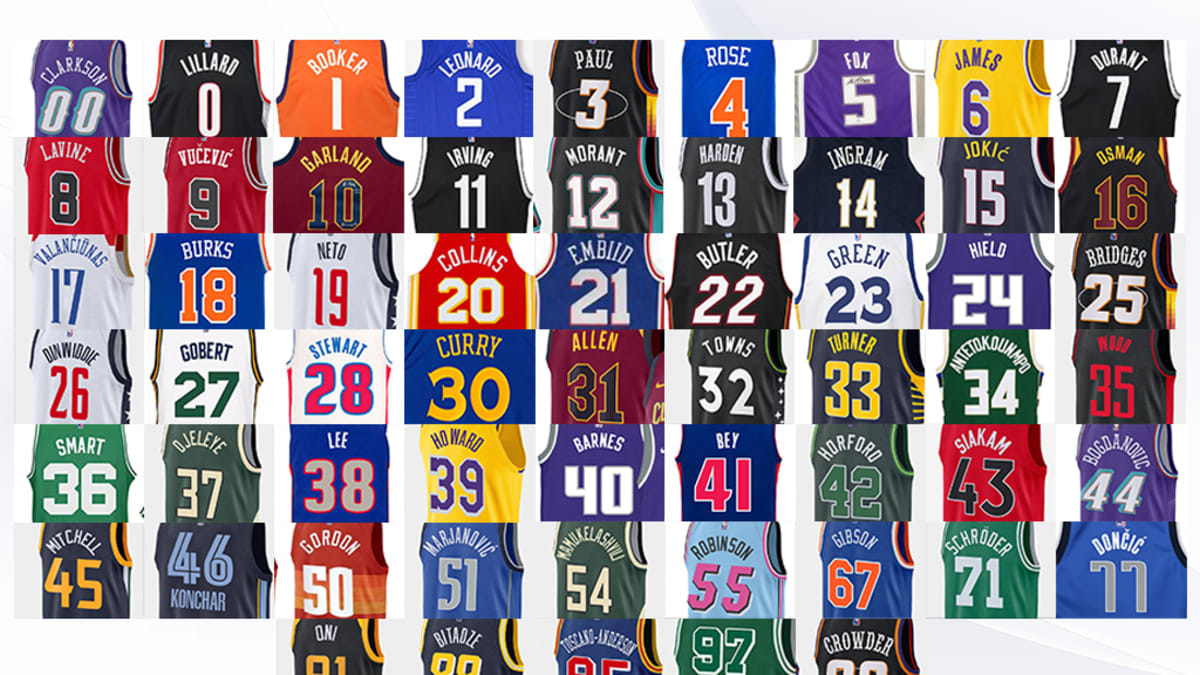 The Best Active NBA Player By Jersey Number From No. 00 Jordan