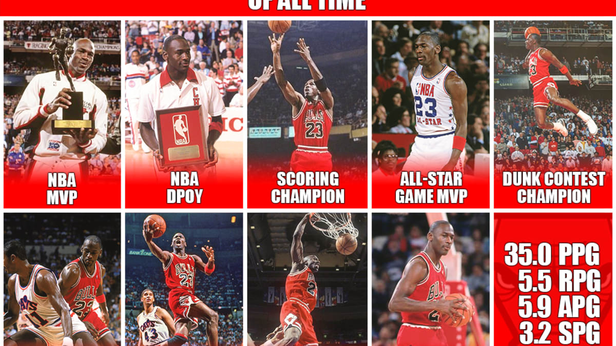 Michael jordan mvp years 2025