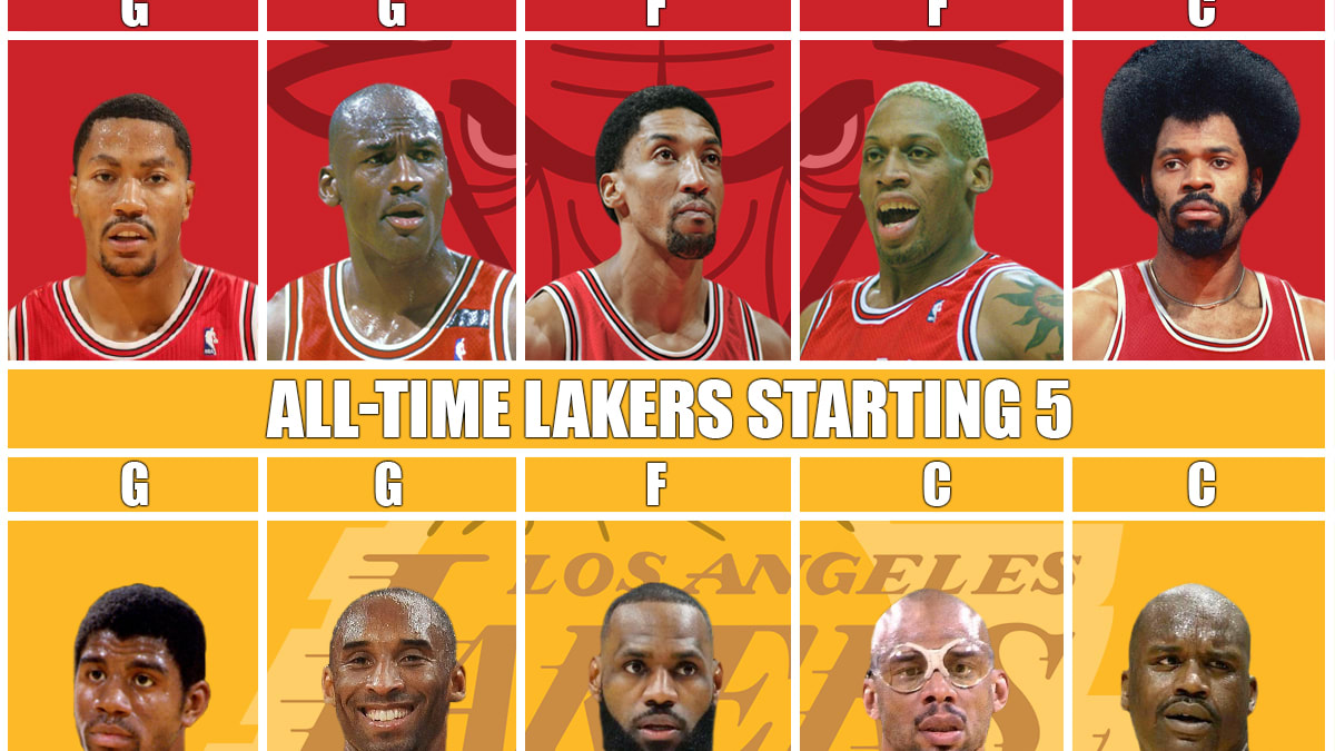 Air jordan 1 bulls vs lakers discount