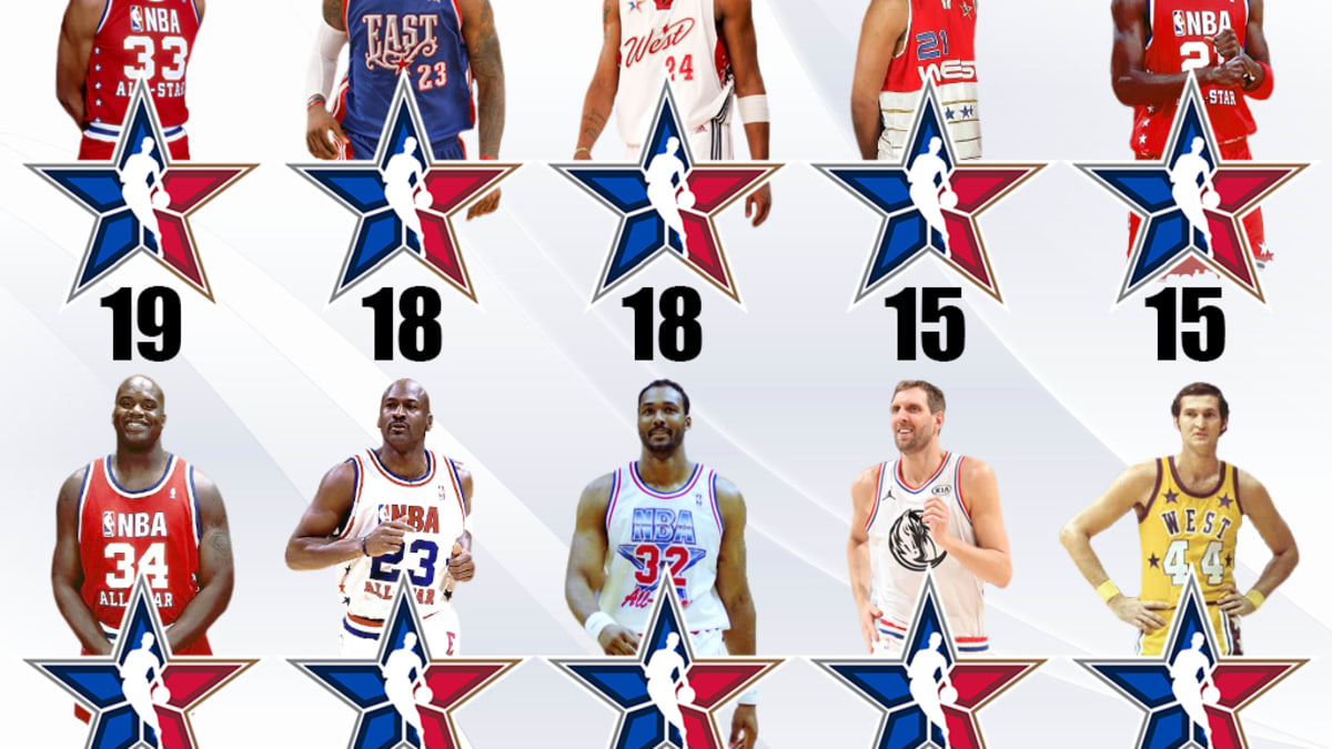 Kareem abdul jabbar all star sales