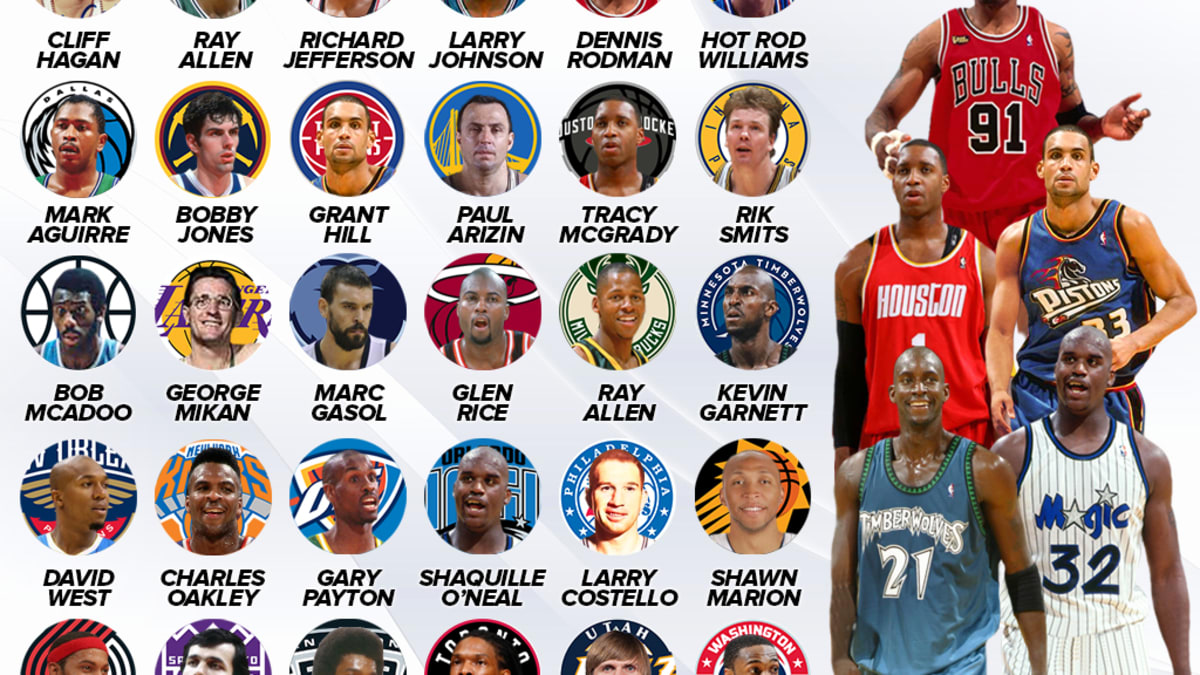 Dallas mavericks retired jerseys deals