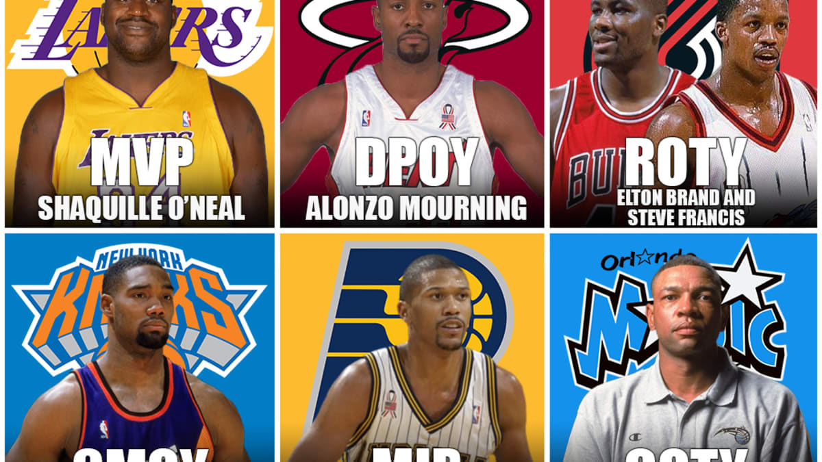 2000 nba mvp deals