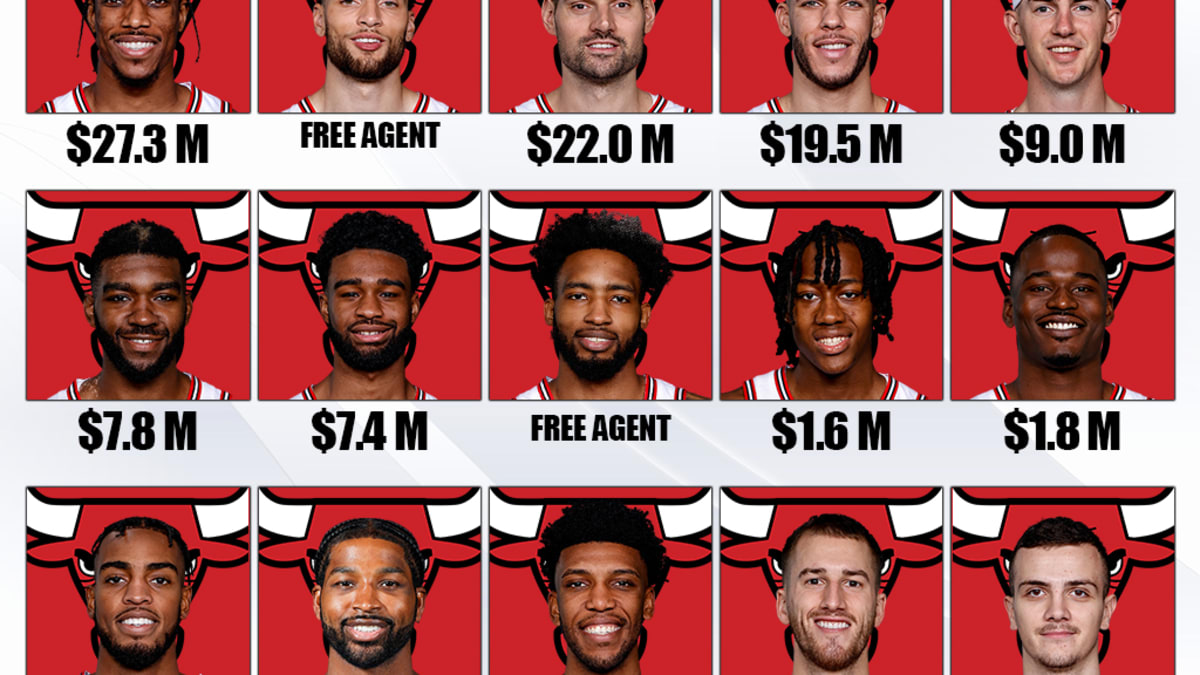 Chicago bulls current roster deals