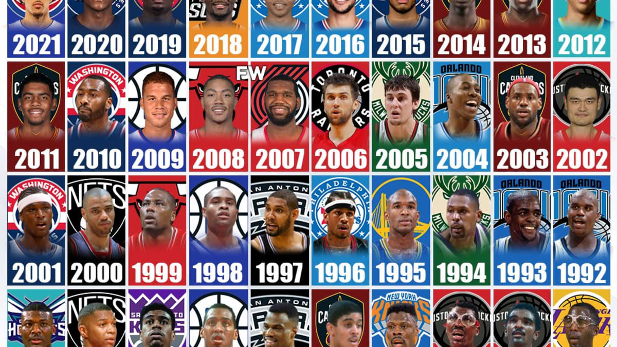 1992 nba sales draft