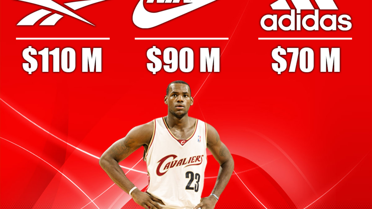 Lebron james lifetime deal with nike clearance