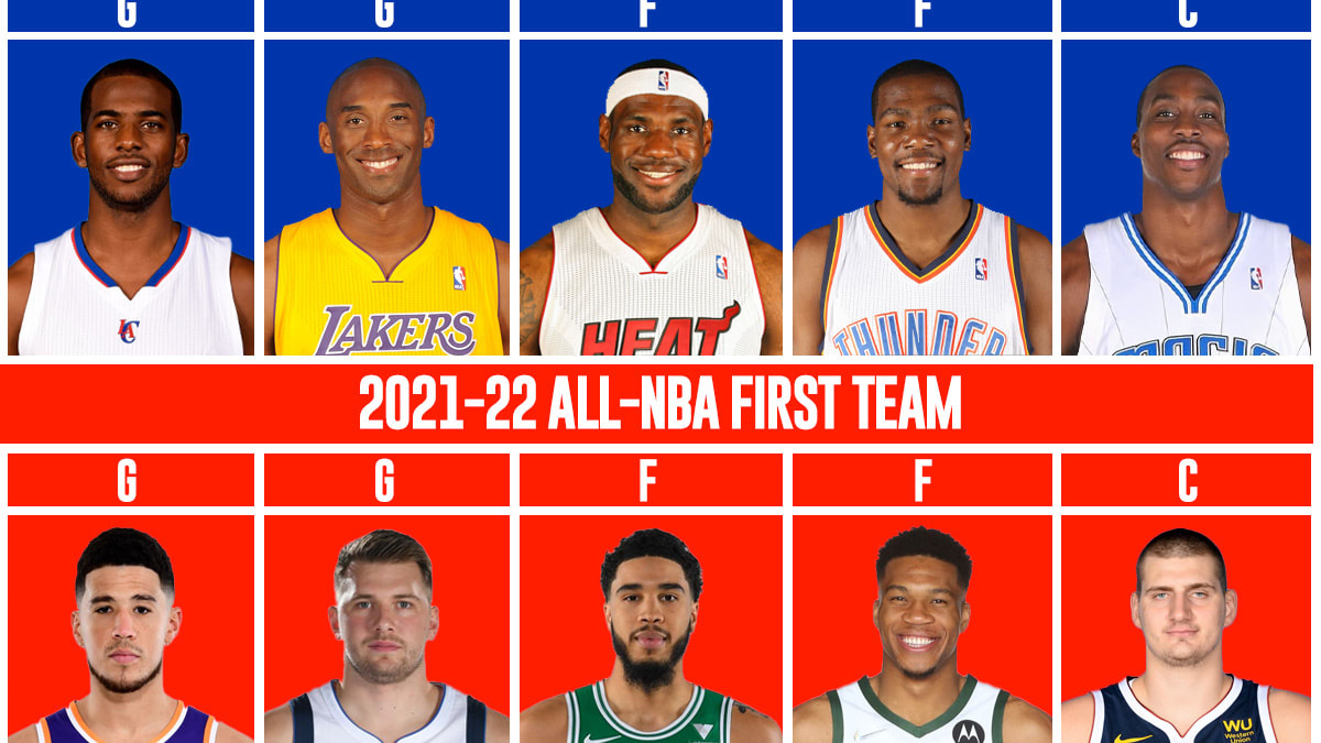 Nba first team shop