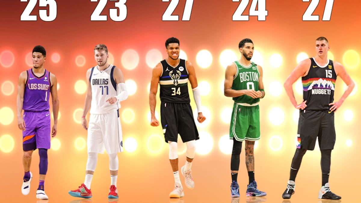 Every Player In The All NBA First Team Is 27 Years Old Or Younger