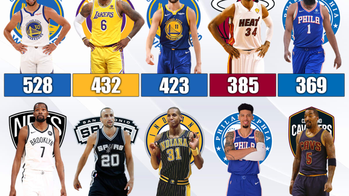 Lebron james sales 218 playoffs
