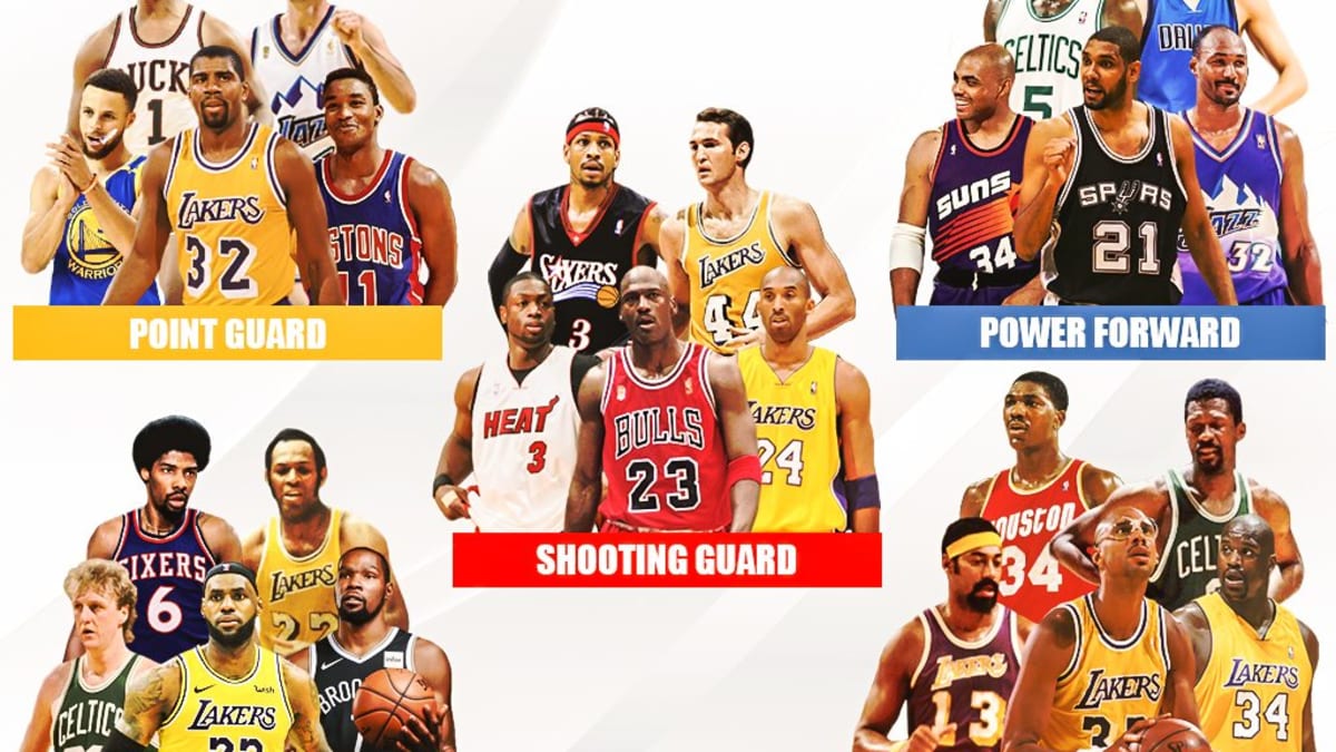 Top store basketball players