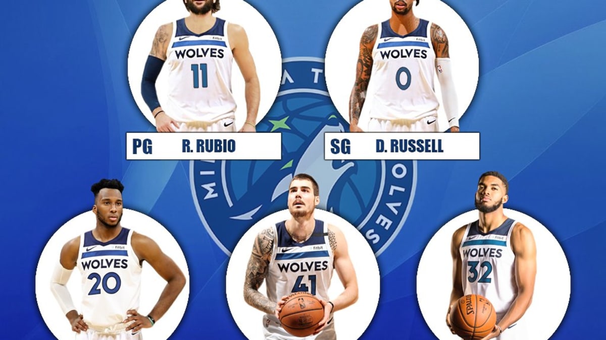 Timberwolves uniforms 2020 2025