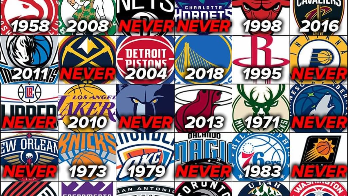 All nba championship hot sale