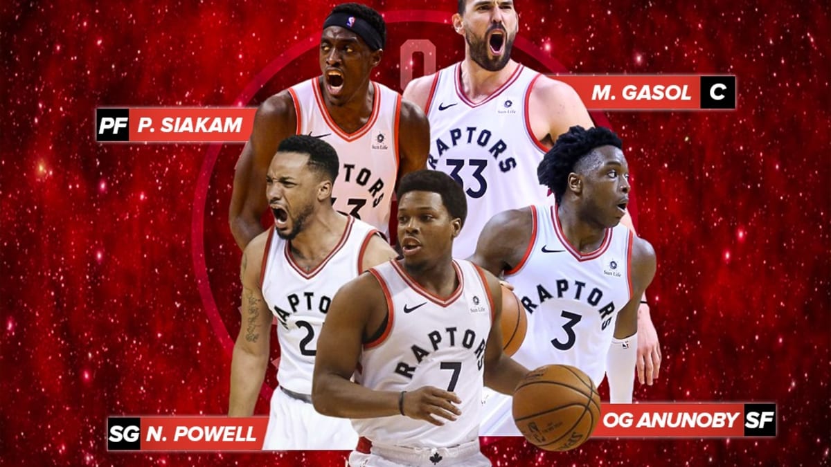 Roster toronto raptors 2019 clearance