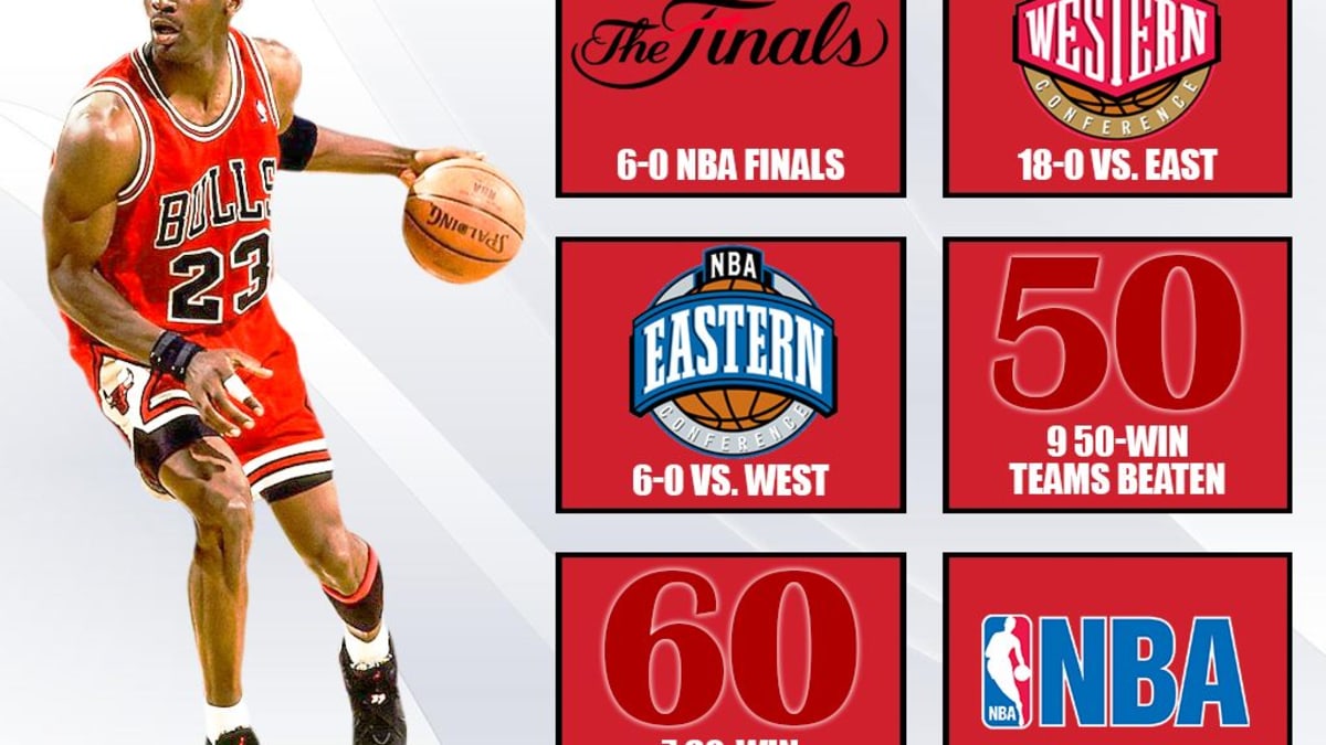 Jordan in shop the finals