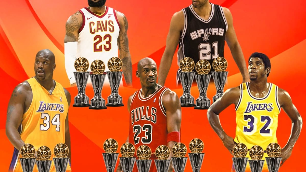 Most mvp deals nba