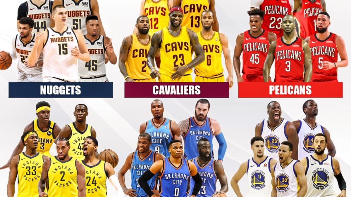 current nba rosters Cinosural International School