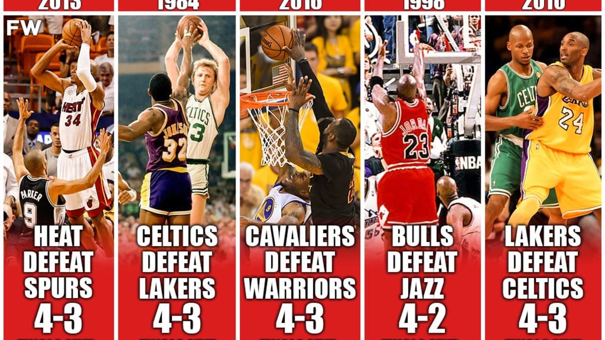 What time is new arrivals the nba final