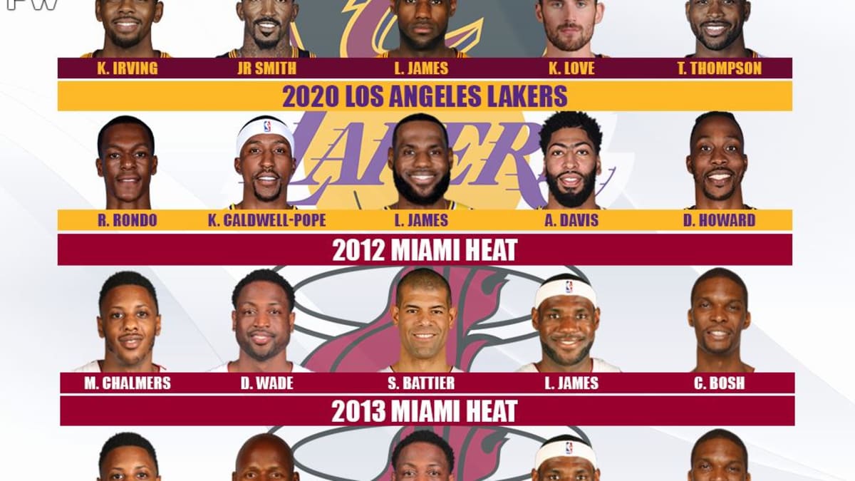 Lebron james cheap heat roster