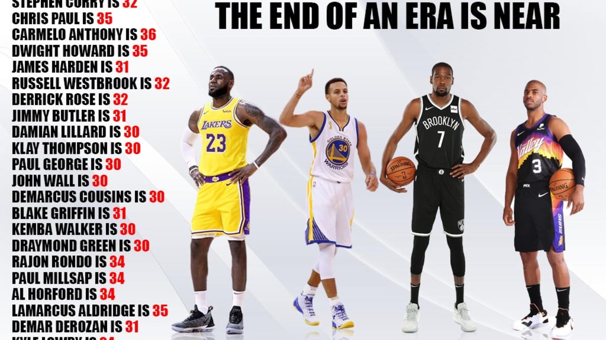 The End Of An Era Is Near LeBron James Turns 36 This Month