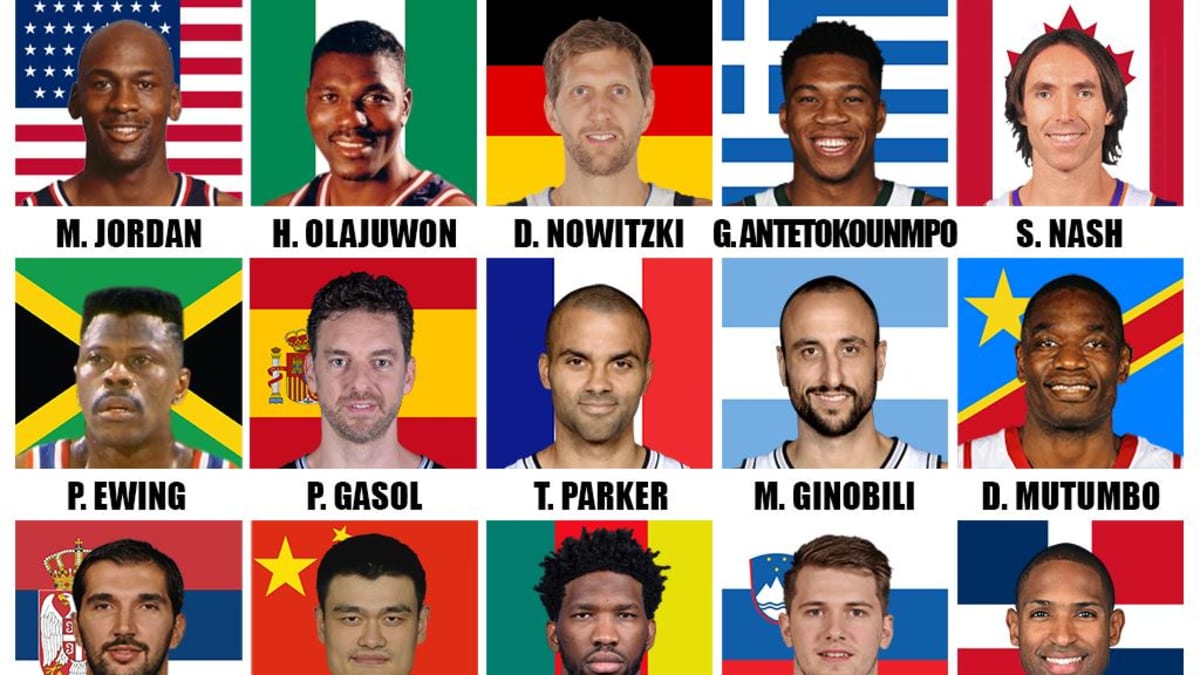 Ranking The Best NBA Players Of All Time From 50 Different