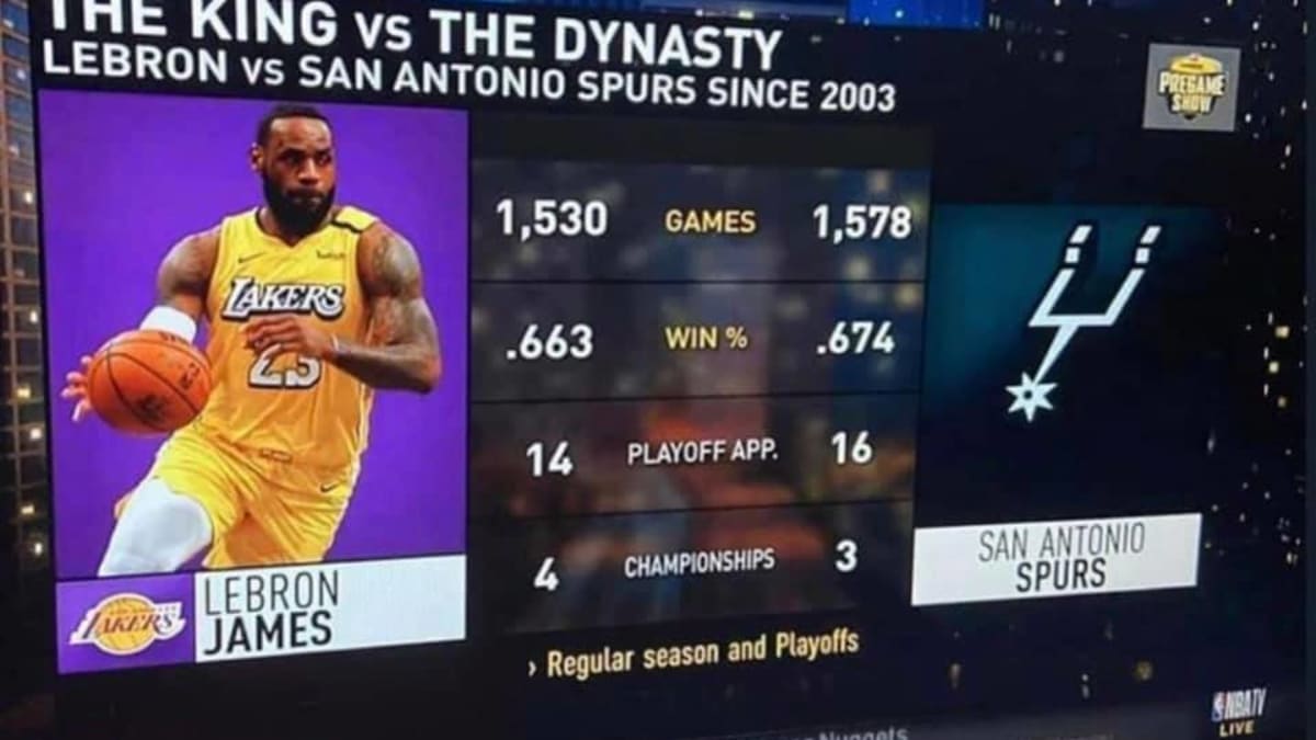 Lebron james sales 214 finals stats