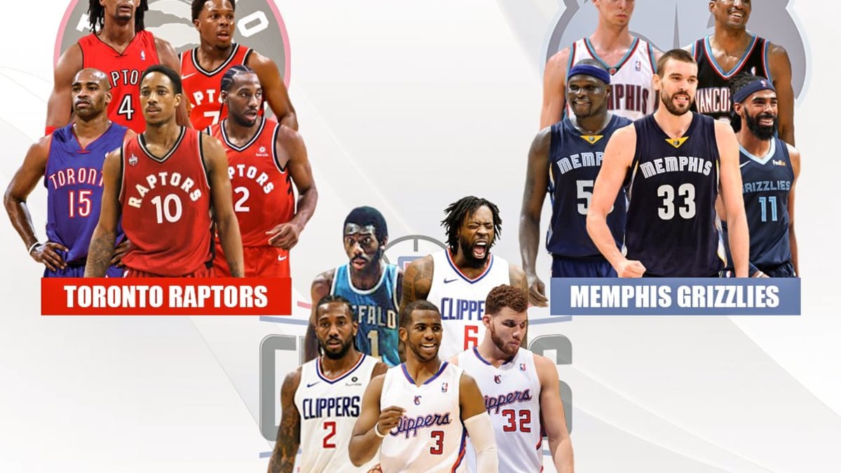 Toronto raptors retired discount jerseys