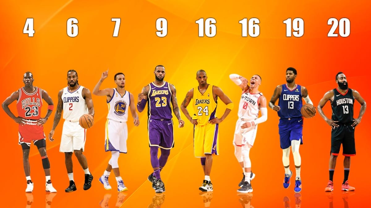 Nba playoff number of hot sale games