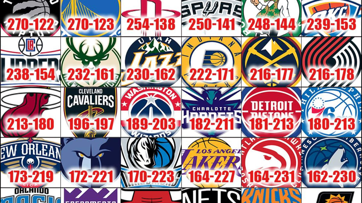 The best nba hot sale record